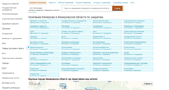Desktop Screenshot of kmv.findcompany.ru
